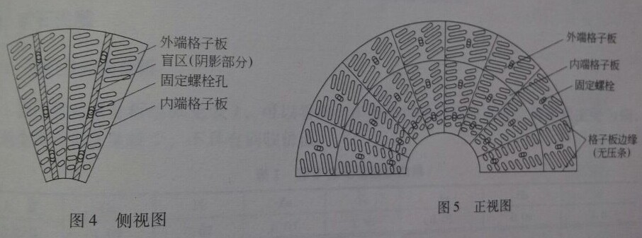 ͼͼ